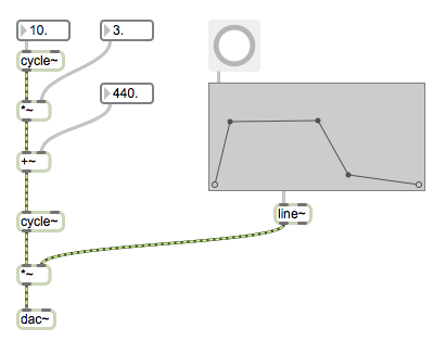 MaxMSP
